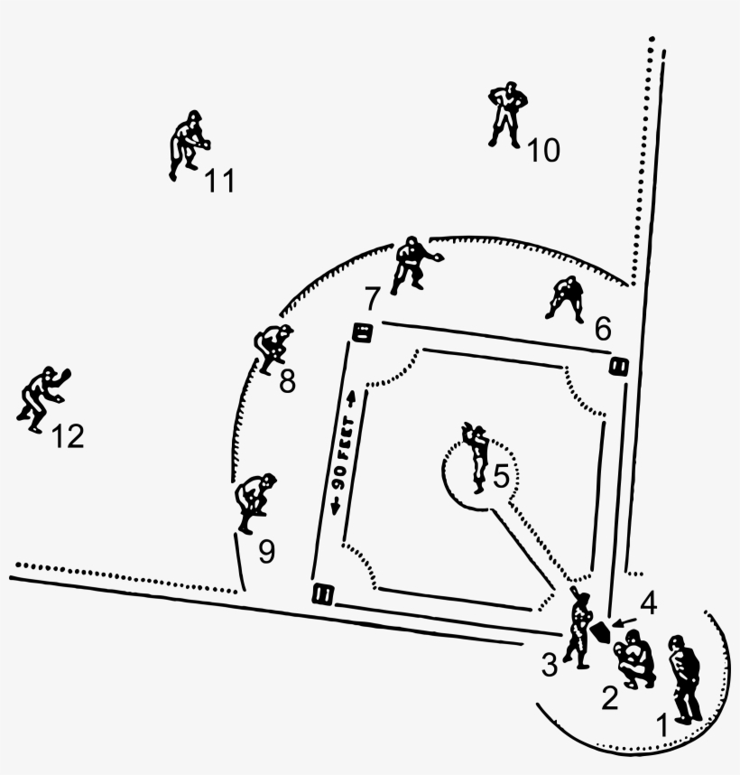 This Free Icons Png Design Of Baseball Diagram, transparent png download
