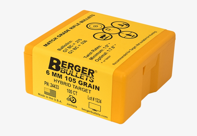 All New Lots Of Bullets Will Be Packaged In New Labels - Box, transparent png download