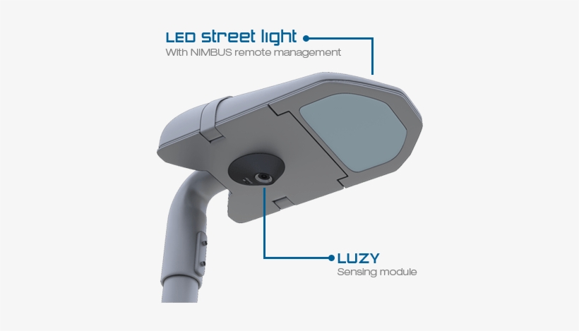 Luxiot Nimbus Luzy - Luxiot, transparent png download