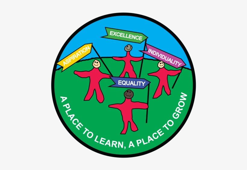 Dam School - - Has The Biggest Brain, transparent png download