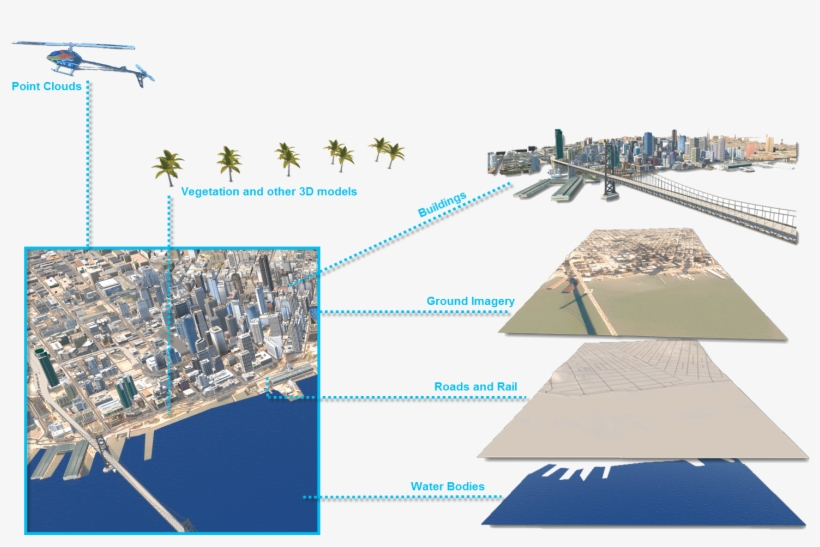 To Create A Model Manually - Self-anchored Suspension Bridge, transparent png download