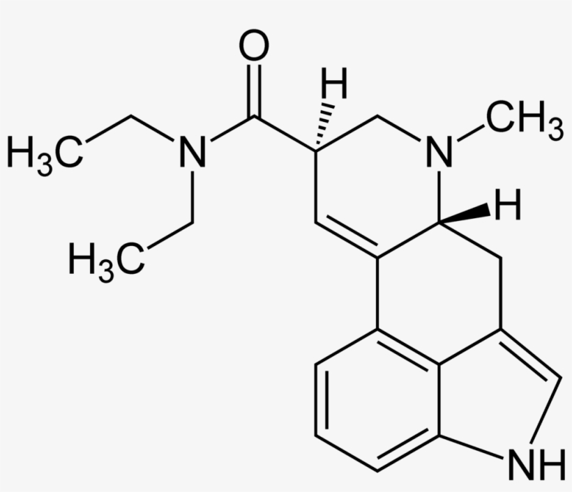 Russian Roulette With A Sugar Cube - 2 5 Hexanedione, transparent png download