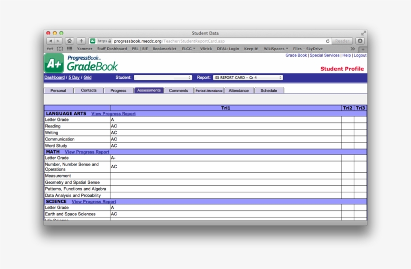 Pb Rc Sp Rc View - Book, transparent png download