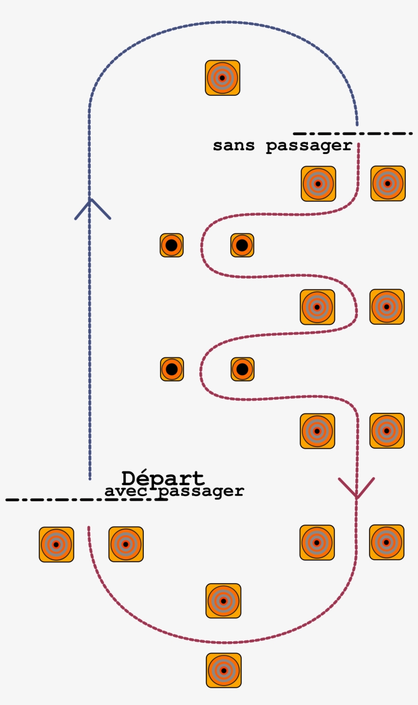 Open - Permis Moto Parcours Lent, transparent png download