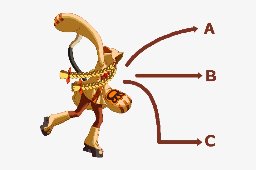 Bbcs Taokaka Litter - Portable Network Graphics, transparent png download