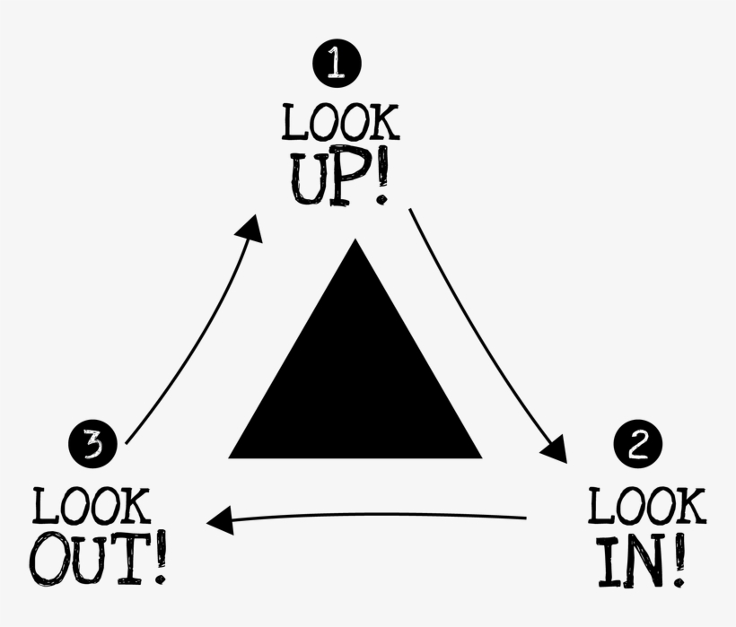 The Disciples' First Mission Was To Israel, Not Anywhere - Triangle, transparent png download