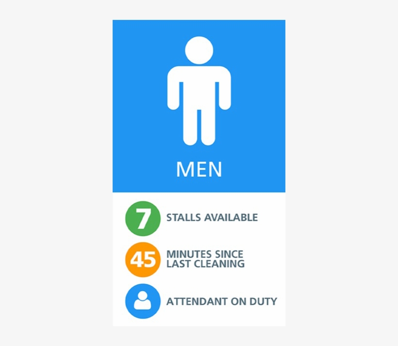 Smart Restroom - Public Toilet, transparent png download