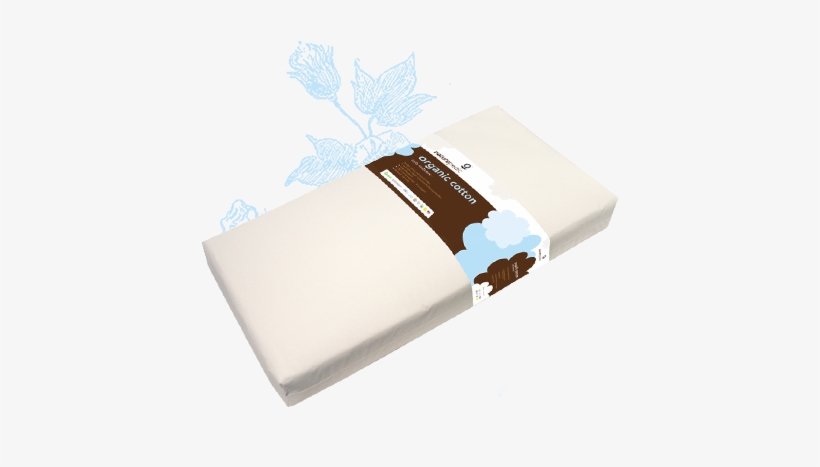 Lightweight Series - Naturepedic Crib Mattress, transparent png download
