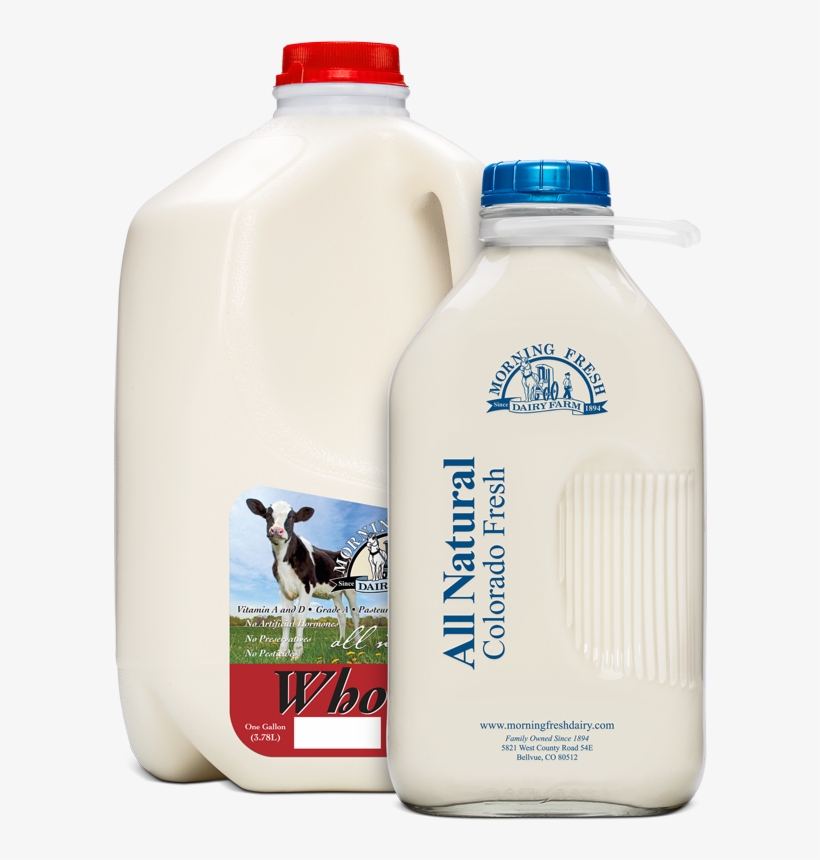 All Natural Milk - Plastic Bottle, transparent png download