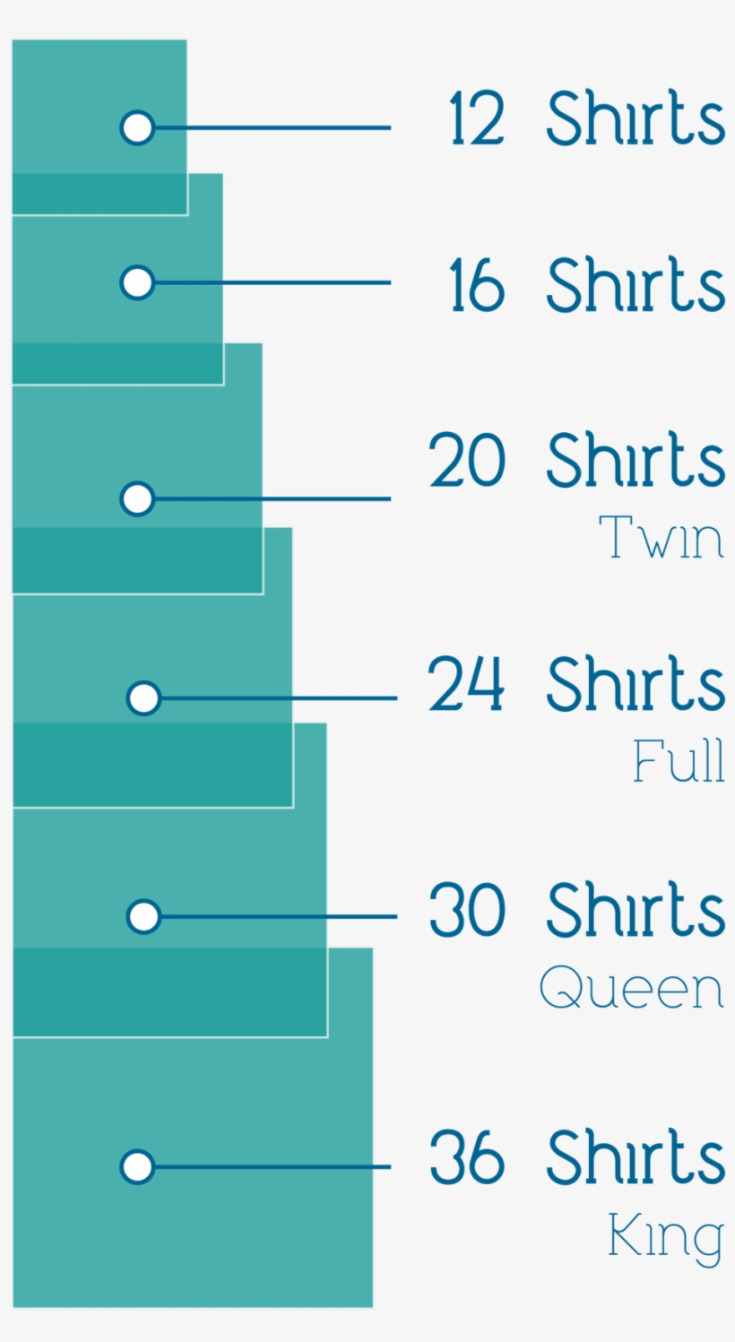 Tandem Shirt Quilt Sizing-01 - Shirt, transparent png download