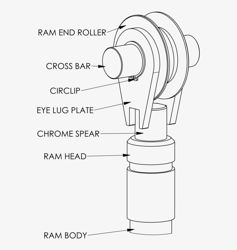 Multi-tip Hydraulic Ram End Roller Diagram - Line Art, transparent png download