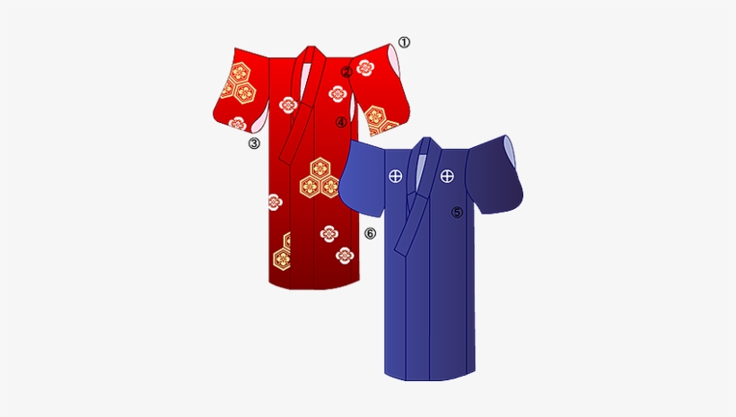 Kimono-rukav - Kimono Rukav, transparent png download