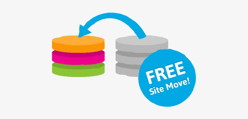 Free Site Hosting Move - Wordpress Hosting Free, transparent png download