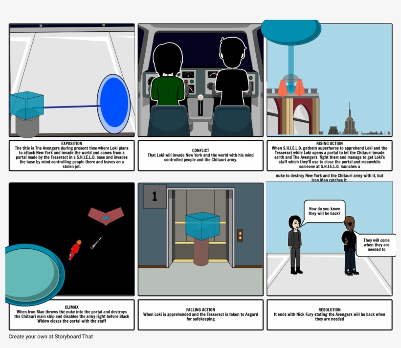 Avengers - Diagram, transparent png download