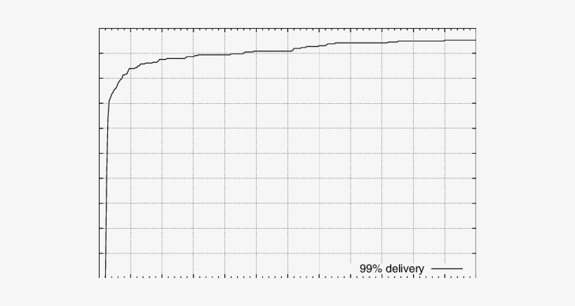 Without Constraining Upload Capabilities, A Gossip - Monochrome, transparent png download