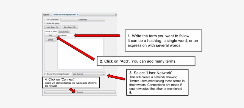 Adding Terms And Launching The Collection Of Tweets - Pub W, transparent png download