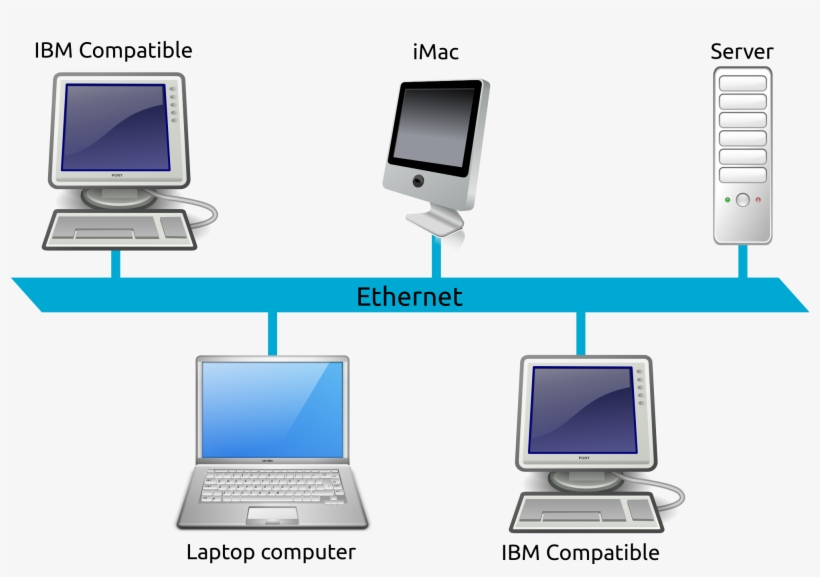 Open - Computer, transparent png download