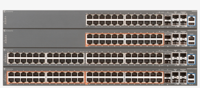 Avaya Ers 3626gts-pwr+, transparent png download