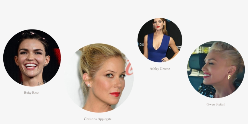 Christina Applegate, Ashley Greene, And Gwen Stefani - Blond, transparent png download