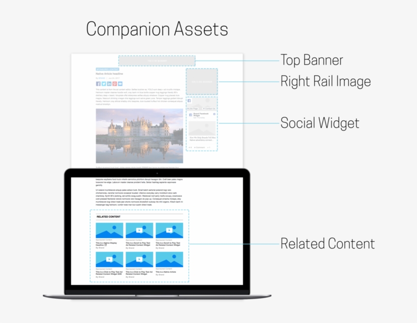 Rcca-device - Medieval Castles, transparent png download
