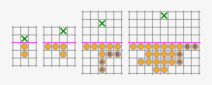 Conway's Soldiers, transparent png download