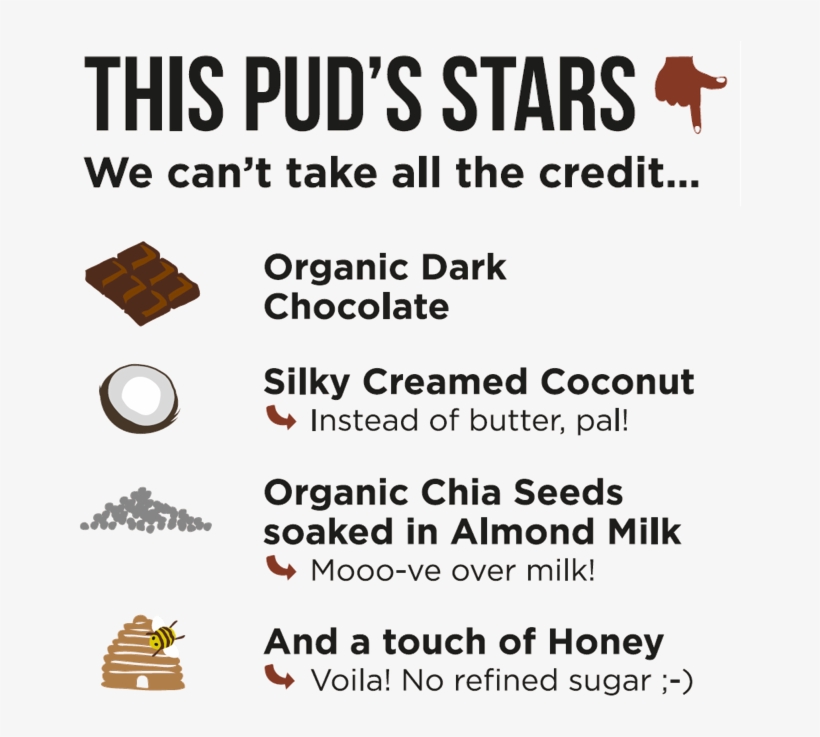 Our Brownie Is Handmade With Melted Dark Chocolate, - Making Of Superstars: Ten Amazing Principles, transparent png download