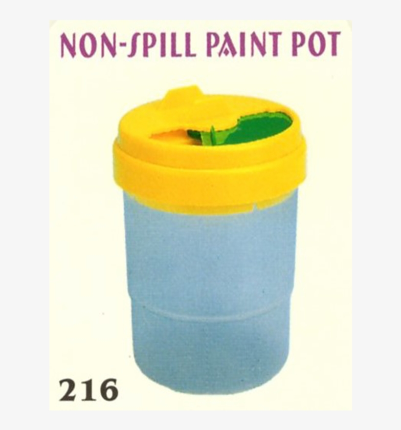 Bwnon-spill Paint - Plastic, transparent png download