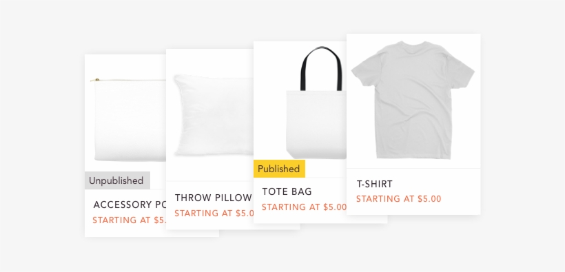 Test New Products And Pricing - Tote Bag, transparent png download