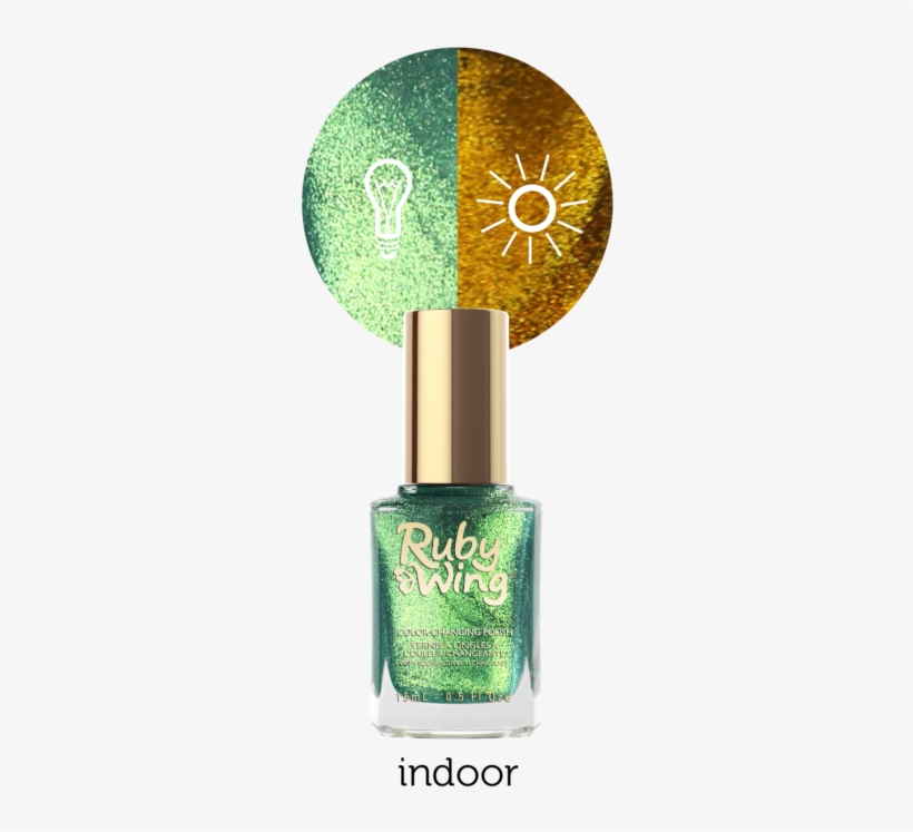 Ruby Wing Solar Active® Nail Polish, transparent png download