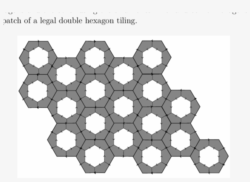 A Legal Patch Of Double Hexagon Tiles - Pattern, transparent png download
