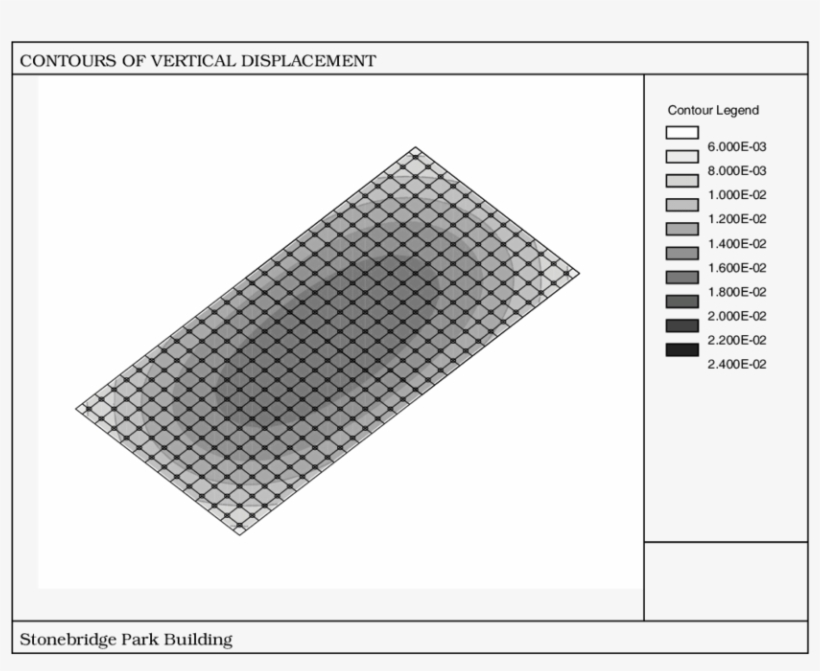 Settlement Contours For Piled Raft Of Stonebridge Park - Woven Fabric, transparent png download