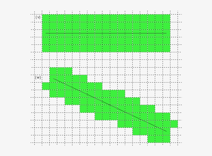 Algorithm For Drawing Line With Thickness / Width - Line Draw Algorithm, transparent png download
