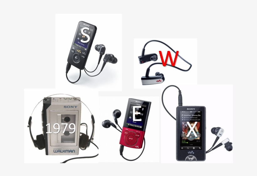 Whether It Is A Tv, Computer, Or Music Players Sony - Sony Walkman Mp3 Touch Screen, transparent png download