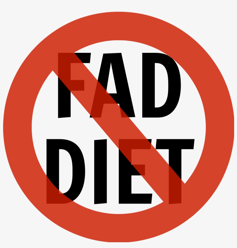 Fad-diet - No To Fad Diets, transparent png download