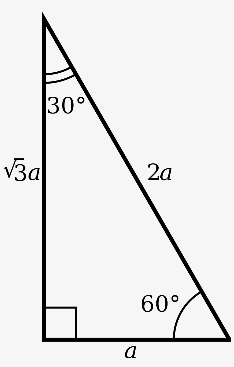 Open - Parts Of Triangle 90 60 30, transparent png download