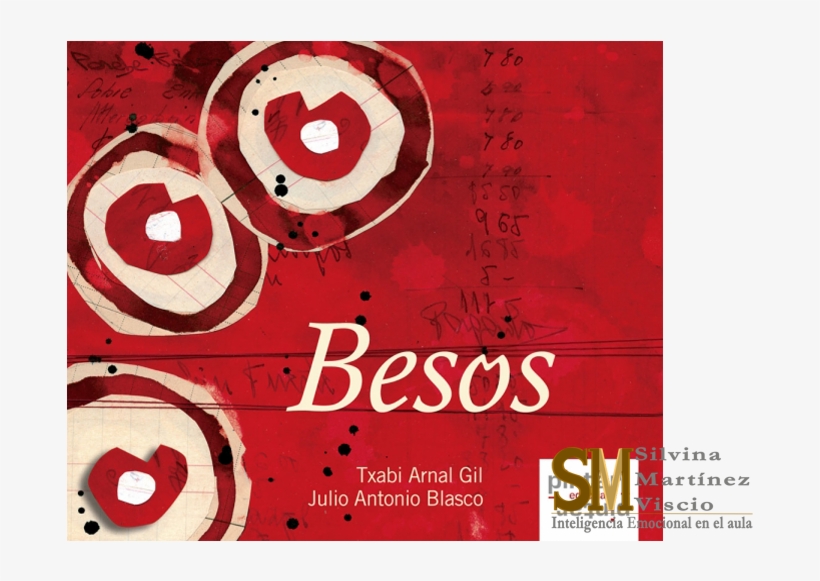 Hace Unos Días Recibí En Casa El Libro Besos De La - Besos (3a Edicion) (poesia) - Cartone [book], transparent png download