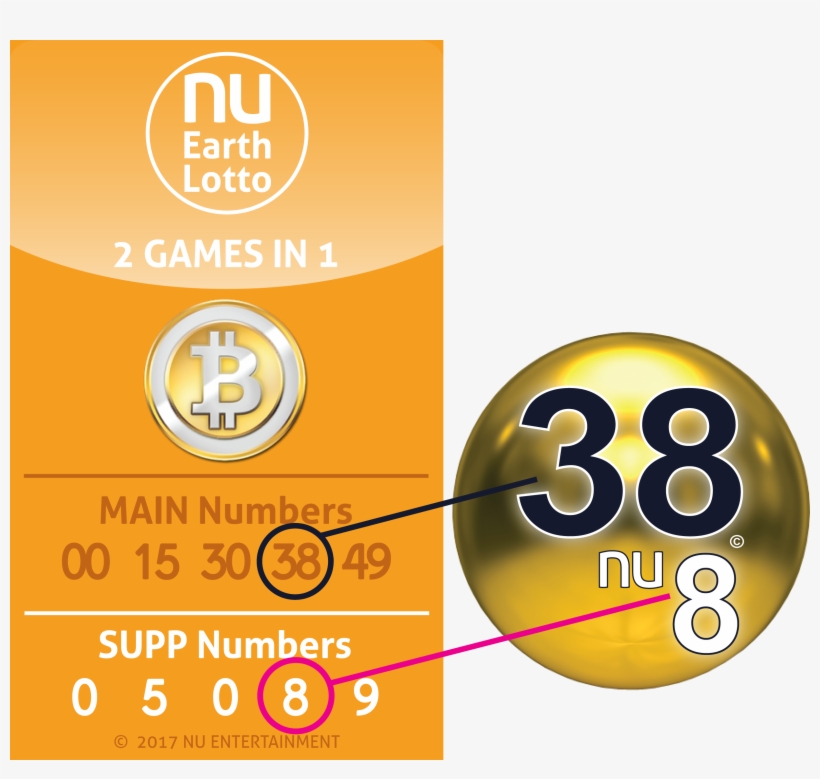 Nu Earth Lotto - Circle, transparent png download