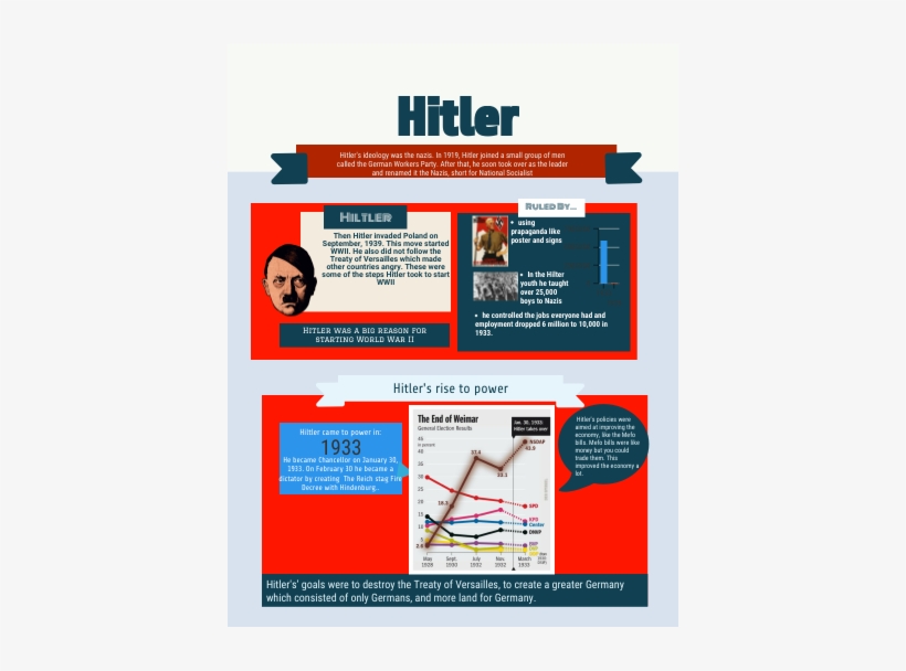Brochure, transparent png download