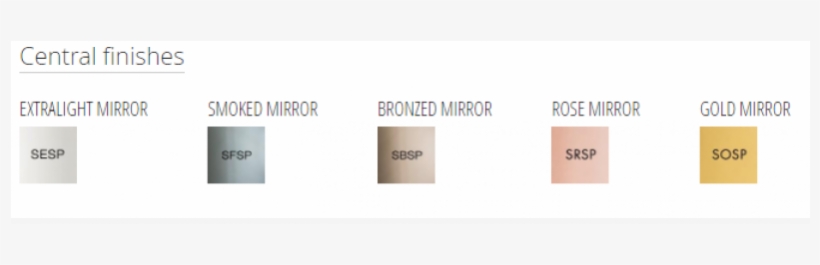 Visual Round, Square And Rectangle Mirrors - Soviet, transparent png download