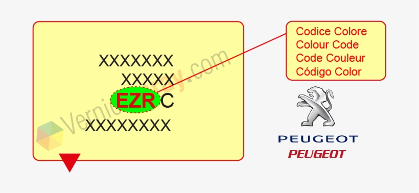 Encuentra El Código De Color Peugeot - Code Peinture Suzuki Swift, transparent png download