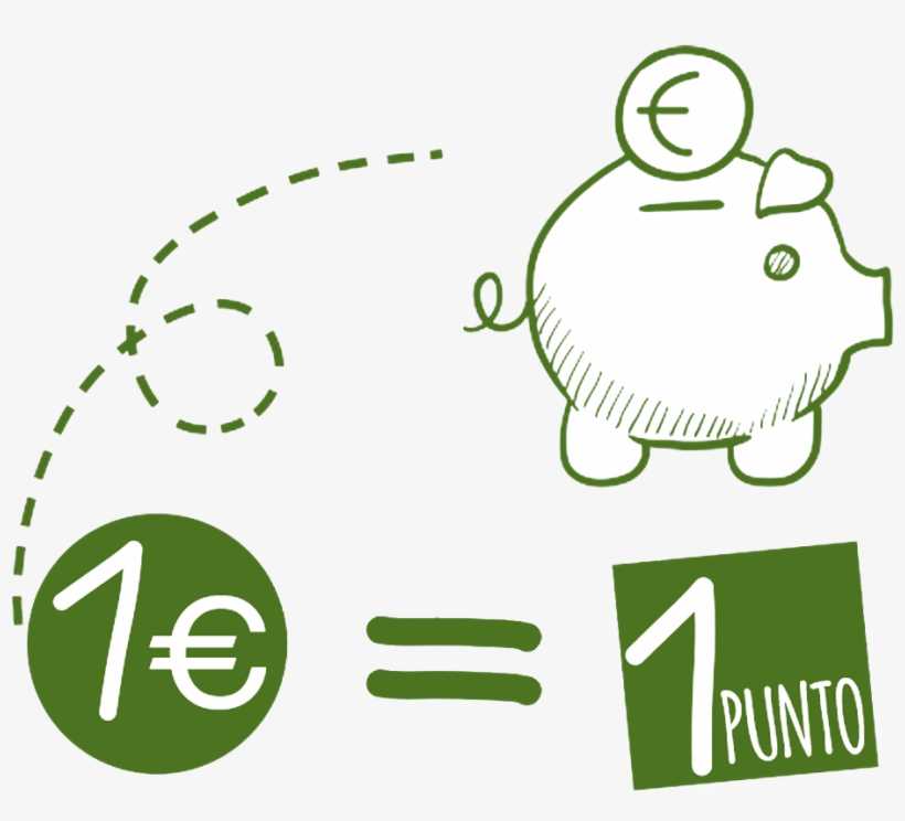 El Programa De Fidelidad Club Cliente Naturasí Consiste - Drawing, transparent png download