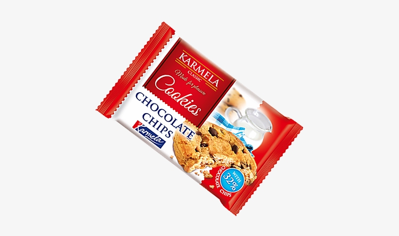 Vitamin B Complex, transparent png download