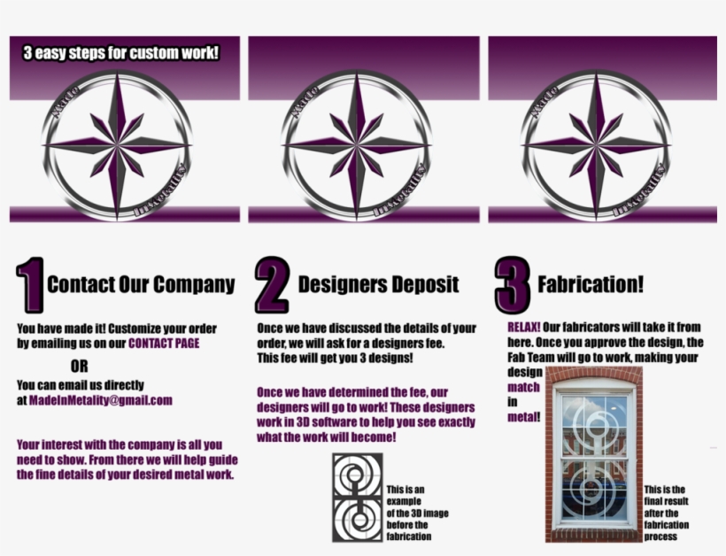 Web Site 3 Easy Steps - Circle, transparent png download