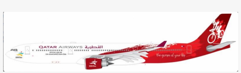 Boeing 737 Next Generation, transparent png download