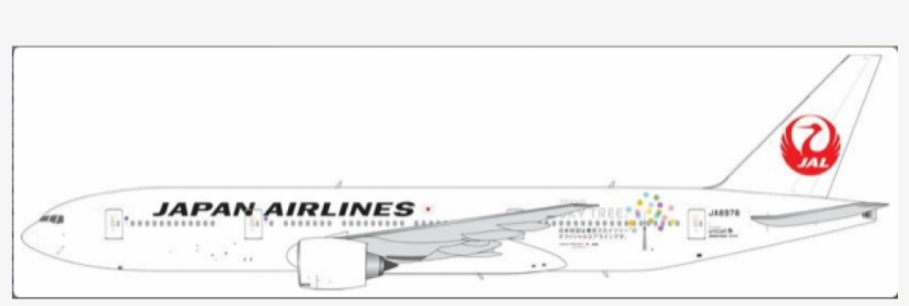 Model Aircraft, transparent png download