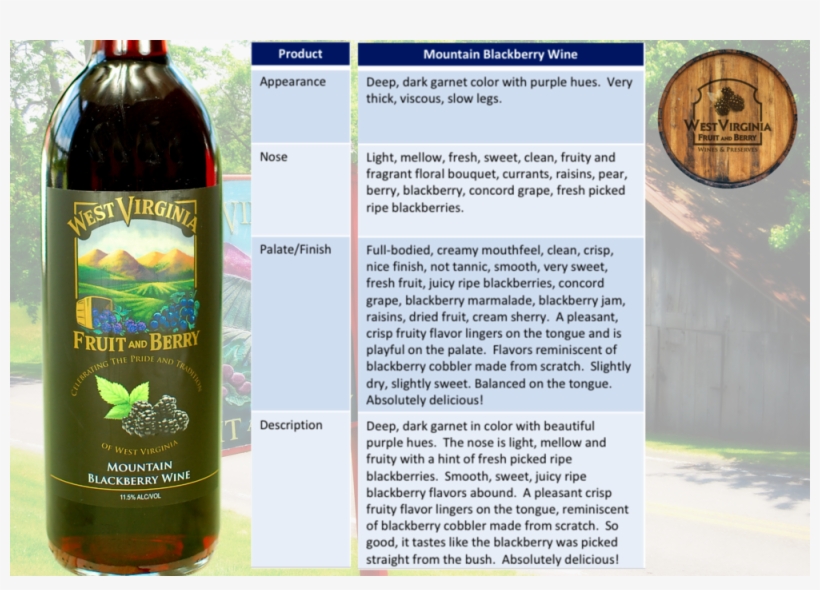 Bbwinesheet - Portable Network Graphics, transparent png download