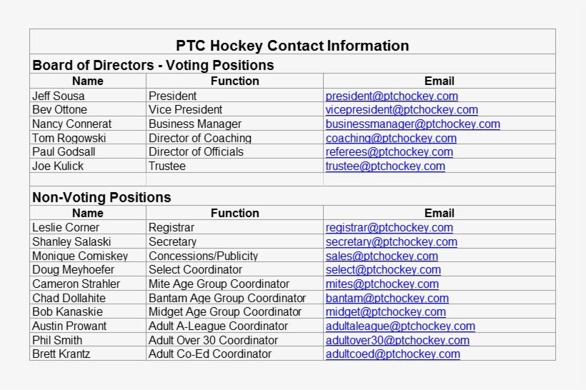 June 2018 Contacts Info - Peachtree City, transparent png download