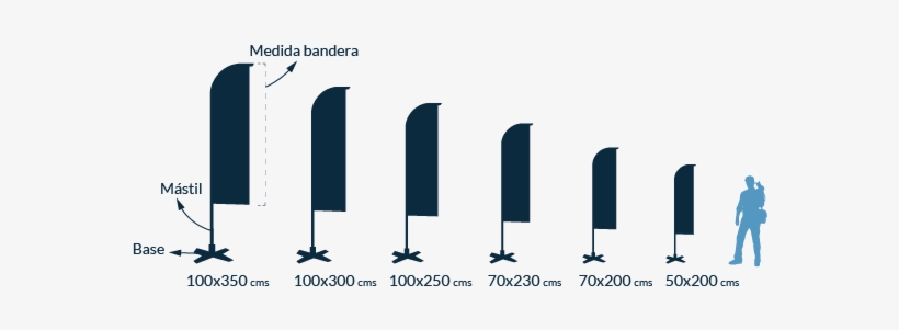 Tamaños Bandera Vela - Banderas Para Locales, transparent png download