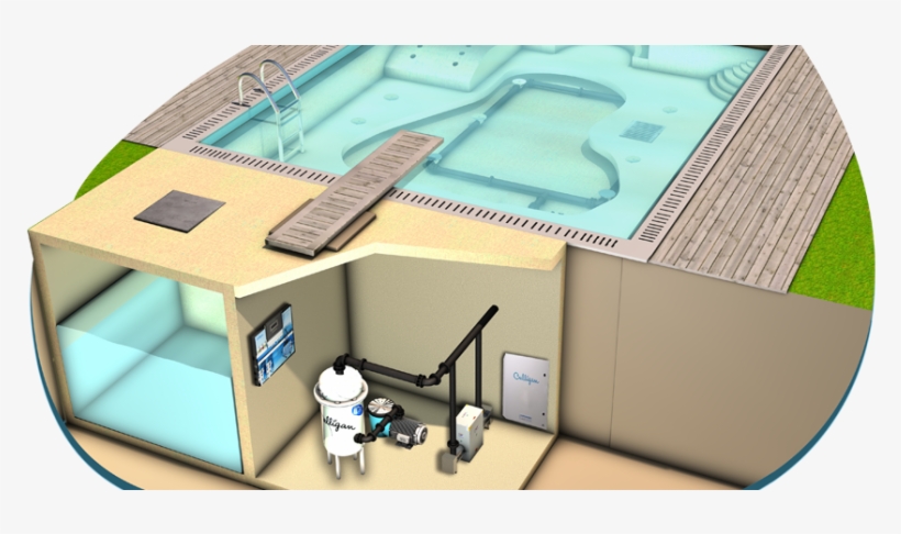 The Report Offers A Detailed Outlook And Future Prospects - Swimming Pool, transparent png download