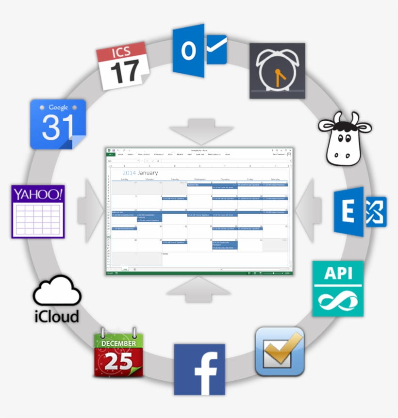Your Current Schedule Will Be Included Whenever A Calendar - Remember The Milk Icon, transparent png download